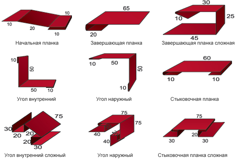 Доборные элементы картинки